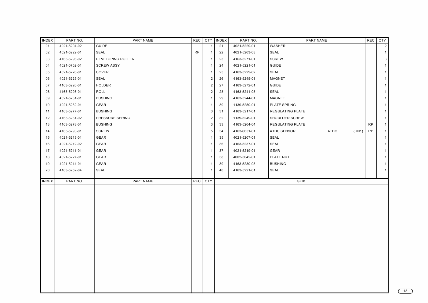 Konica-Minolta MINOLTA Di152 Parts Manual-5